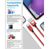 Aioneus Cable USB C, [1M+2M/Lot de 2] Câble USB C Charge Rapide 3A Fil Chargeur Type C Tressé Cable USB vers USB C pour Samsung 