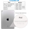 JETech Protection Écran pour iPad (9,7 Pouces, Modèle 2018/2017, 6ème/5ème Génération), iPad Air 1, iPad Air 2 et iPad Pro 9,7 P