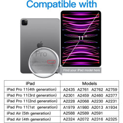 JETech Protection D'écran pour iPad Air 5/4 10,9 Pouces, iPad Pro 11 Pouces (2022/2021/2020/2018 Modèle), Film de Protecteur en 