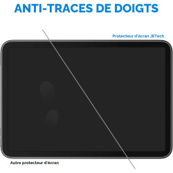 JETech Protection D'écran pour iPad mini (A17 Pro, Modèle 2024, 7ème Génération) / mini 6 (Modèle 2021, 6ème Génération), 8,3 Po
