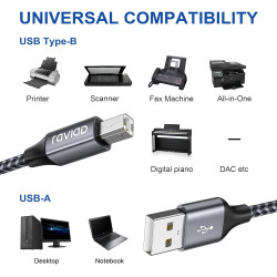 RAVIAD Câble Imprimante [2M] USB 2.0 A Mâle vers B Mâle Pour Scanner Cordon Nylon USB Type B Compatible avec HP, Canon, Epson, L
