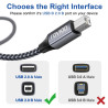RAVIAD Câble Imprimante [2M] USB 2.0 A Mâle vers B Mâle Pour Scanner Cordon Nylon USB Type B Compatible avec HP, Canon, Epson, L