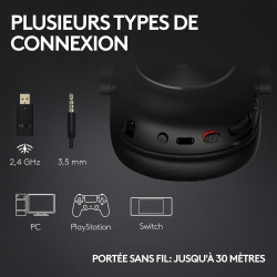 Logitech g pro x superlight 2 dex lightspeed, souris gaming sans fil, capteur 32k dpi, recharge usb-c + pro x 2 lightspeed casqu