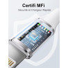 Câble iPhone, Chargeur iPhone 2M Câble Lightning USB [Certifié MFi] Cable iphone Charge Rapide Nylon Tressé Fil Chargeur iphone 