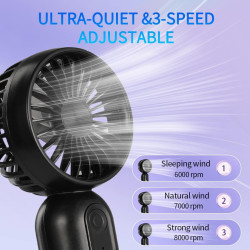 VanSmaGo Mini Ventilateur Portable Fan 2 Pack, Petit Portatif a Pile USB, Ventilateur a Main De Poche Avec 3 Vitesses Pour Les F