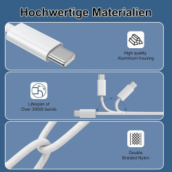 Câble USB C vers USB C [1M, Lot de 2] Cable USB C 60W PD Charge Rapide Cable USB Type C pour iPhone 17 16 15 Pro Max,MacBook Pro