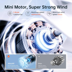 JISULIFE Ventilateur Portable, Turbo Power High Speed Air [18h Max temps de Refroidissement], vent à 5 Vitesses, Rechargeable de