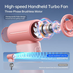 JISULIFE Ventilateur Portable, Turbo Power High Speed Air [12h max temps de refroidissement], vent à 5 Vitesses, Rechargeable de