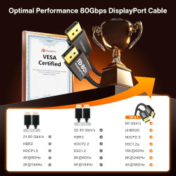 IVANKY 80Gbps Câble DisplayPort 2.1, [Certifié VESA] Supporte 16K@60Hz, 8K@240Hz, 4K@540Hz/480Hz/240Hz, 16K DisplayPort Compatib
