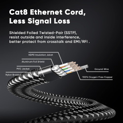 ARISKEEN Cat 8 Câble Ethernet 12M, Cat8 Tressé Plat Haut Débit (40Gbps 2000Mhz/s) Gigabit Rj45 STP Câble Blindé Internet Réseau 