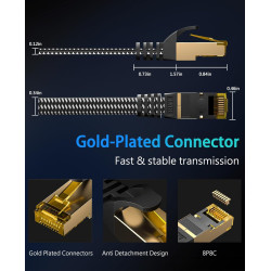 ARISKEEN Cat 8 Câble Ethernet 15M, Cat8 Tressé Plat Haut Débit (40Gbps 2000Mhz/s) Gigabit Rj45 STP Câble Blindé Internet Réseau 
