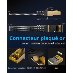 ARISKEEN Cat 8 Câble Ethernet 20M, Cat8 Tressé Plat Haut Débit (40Gbps 2000Mhz/s) Gigabit Rj45 STP Câble Blindé Internet Réseau 