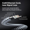 ARISKEEN Câble Ethernet Cat 8 de 45,2 m – 40 Gbit/s – 2 000 MHz – Câble de raccordement réseau LAN Cat8 haut débit en nylon tres