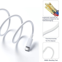 Câble de charge court pour iPhone 16/17/15 Carplay, USB C vers USB pour iPhone 16/16 Pro Max/16 Plus/16E/17 Air/15 Pro Max/Airpo