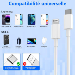 Cable iPhone USB C, Cable USB C vers Lightning 2M+3m, Certifié MFi Câble iPhone USBC Chargeur Rapide Fil pour Apple iPhone 14 13
