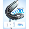 ZKAPOR Câble USB C 2M, Cable USB C Charge Rapide 3A Nylon Tressé Chargeur Cable Type C pour iPhone 15/15 Pro Max, Samsung Galaxy