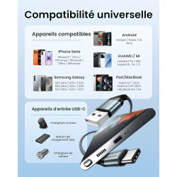 ZKAPOR Extra Long Câble USB C 4M, Cable USB C Charge Rapide 3A Nylon Tressé Chargeur Cable Type C pour iPhone 16/16 Pro Max/15, 