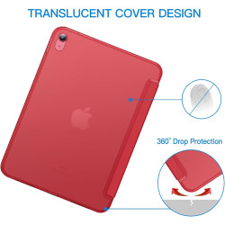JETech Coque pour iPad (A16) 11ème/10ème Génération (2025/2022), Support Mince Dos Dur Housse Étui avec Veille/Réveil Automatiqu