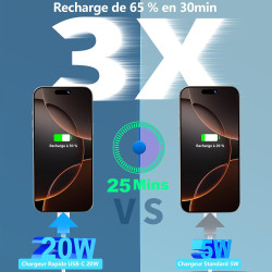 [Certifié Apple MFi] Chargeur iPhone 17, Rombica 4Pack 20W USB-C Secteur Adaptateurs Chargeur Mural Type-C Charge Rapide avec Câ