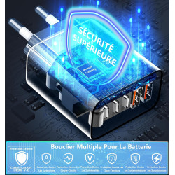 Chargeur USB C, Rombica 90W 5-Port Prise Chargeur Rapide USB C, Multiple Secteur USB C Chargeur 3PD + 2QC 3.1A Type C Adaptateur