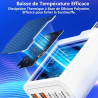 Chargeur USB C, Rombica 90W 5-Port Prise Chargeur Rapide USB C, Multiple Secteur USB C Chargeur 3PD + 2QC 3.1A Type C Adaptateur