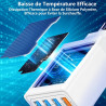 Chargeur USB, Rombica 40W 4-Port Prise Chargeur Rapide QC 3.0, 4USB Chargeur Bloc Multiple Secteur QC+USB 3.1A Adaptateur pour i
