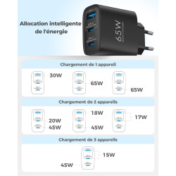 65W Chargeur USB C Rapide, 3-Ports Prise USB C GaN Tech PD3.0 PPS avec 60W Câble pour iPhone 17 16 15 14 13 Pro Max, pour MacBoo