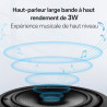 Microphone usb pour conférence bleutooth haut-parleur pour pc, réduction du bruit, capture vocale à 360° 43 heures en veille, co