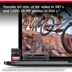 SanDisk 64 Go Extreme Pro, Carte SDXC jusqu'à 280 Mo/s UHS-II Class 10 U3 V60