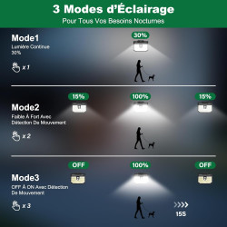 Lampe Solaire Exterieur, 3 Modes Lumière Solaire Extérieure Detecteur de Mouvement, Éclairage Extérieur LED Solaire IP65 Etanche