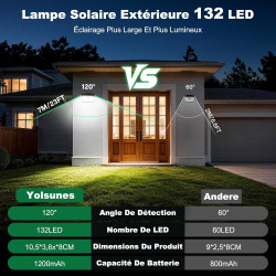 Lampe Solaire Exterieur, 3 Modes Lumière Solaire Extérieure Detecteur de Mouvement, Éclairage Extérieur LED Solaire IP65 Etanche