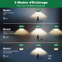 Lampe Solaire Exterieur, 3 Modes Lumière Solaire Extérieure Detecteur de Mouvement, Éclairage Extérieur LED Solaire IP65 Etanche