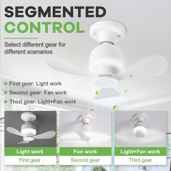 ConBlom Mini ventilateur de plafond LED avec éclairage, douille E27, vent puissant, silencieux, ventilateurs de plafond portable