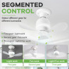 ConBlom Mini ventilateur de plafond LED avec éclairage, douille E27, vent puissant, silencieux, ventilateurs de plafond portable