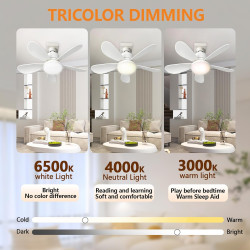 52CM Ventilateur de Plafond avec Lumière et Télécommande, Plafonnier Ventilateur LED E27 Réglable 3 Vitesses & 3 Couleurs, Silen