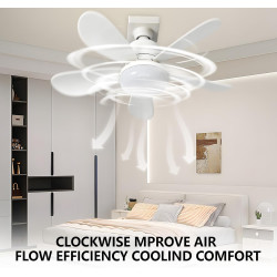 52CM Ventilateur de Plafond avec Lumière et Télécommande, Plafonnier Ventilateur LED E27 Réglable 3 Vitesses & 3 Couleurs, Silen