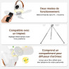 IEEILULU 8000 mAh Ventilateur Plafond Avec Lumiere, L'intérieur Et L'extérieur 35dB Silencieux Ventilateur Portable Rechargeable
