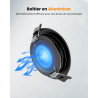 Sanyoung Spot Encastrable 12V Dimmable, 3W Alu Spot LED 12V Extra Plat 3000K Blanc Chaud 240LM, Trou 58-62mm, IP44 Spots Encastr