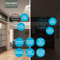 Varin® Ventilateur Plafond avec Lumiere Intelligent, Plafonnier Ventilateur Silencieux pour Chambre, Tuya Wi-Fi, LED 30W RGBW, Ø