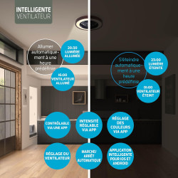 Varin® Ventilateur Plafond avec Lumiere Intelligent, Tuya Wi-Fi, Ventilateur Plafond Silencieux 20 dB, LED 36W RGBW, Télécommand