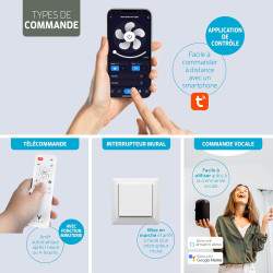Varin® Ventilateur Plafond avec Lumiere Intelligent, Tuya Wi-Fi, Ø 50 cm, Plafonnier Ventilateur avec 4 Douilles E27 (Sans Ampou