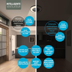 Varin® Ventilateur Plafond avec Lumiere Intelligent, Tuya Wi-Fi, Ø 50 cm, Plafonnier Ventilateur avec 4 Douilles E27 (Sans Ampou