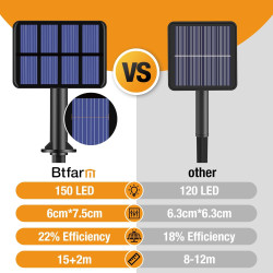 btfarm Lot de 3 Guirlande Solaire Exterieur, 15+2m 150LED Guirlande Lumineuse Exterieure Solaire Étanche 8 Modes, Guirlande Exté
