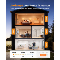 Sanyoung Spot LED Encastrable Salle de Bain, 5W Spot LED Extra Plat Blanc Chaud Blanc Neutre Blanc Froid, Spots Encastrable 68mm