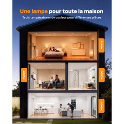 Sanyoung Lot de 20 Spot LED Encastrable 68mm, 5W Spot Salle de Bain IP44 Blanc Chaud Blanc Neutre Blanc Froid, Spots de Plafond 