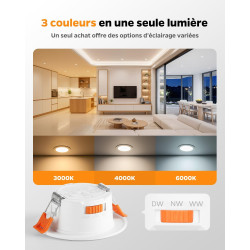 Sanyoung Spot LED Dimmable, Lot de 20 Spot Encastrable Salle de Bain Blanc Chaud 3000K Blanc Neutre 4000K Blanc Froid 6000K, 4W 