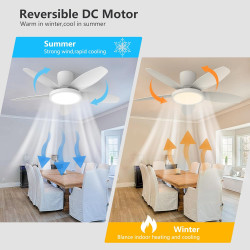 Qcyuui 106cm Ventilateur Plafond avec Lumière LED Silencieux, Moteur DC Réversible, Télécommande, 6 Vitesses, Minuterie, Contrôl