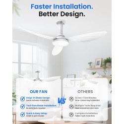 Hisummer 106cm Ventilateur de Plafond avec Lumière, Connexion E27 Uniquement avec Support Fourni, Montage Rapide Lampe Ventilate