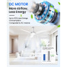 Hisummer 106cm Ventilateur de Plafond avec Lumière, Connexion E27 Uniquement avec Support Fourni, Montage Rapide Lampe Ventilate