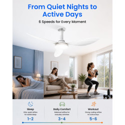 Hisummer 106cm Ventilateur de Plafond avec Lumière, Connexion E27 Uniquement avec Support Fourni, Montage Rapide Lampe Ventilate